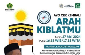 Kemenag Barito Utara Instruksikan Cek Arah Kiblat pada 27 Mei 2024